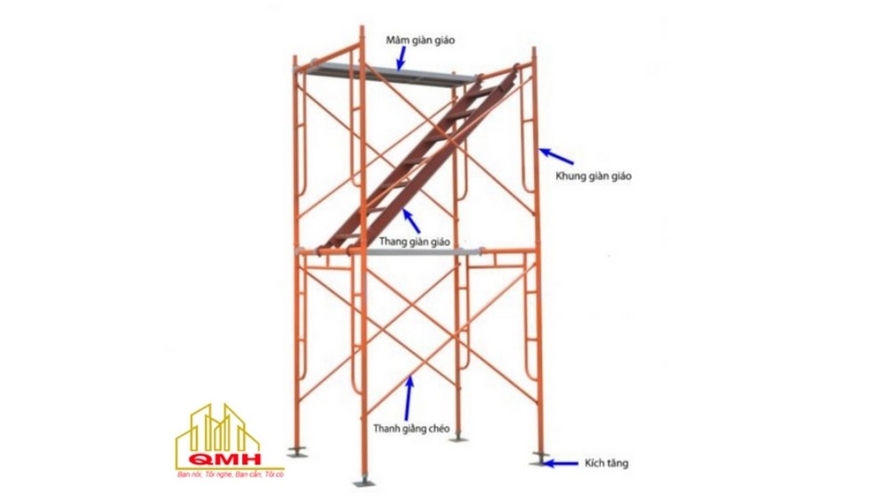 Kích thước tiêu chuẩn giàn giáo Khung