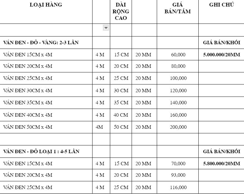 giá ván phủ phim 12mm