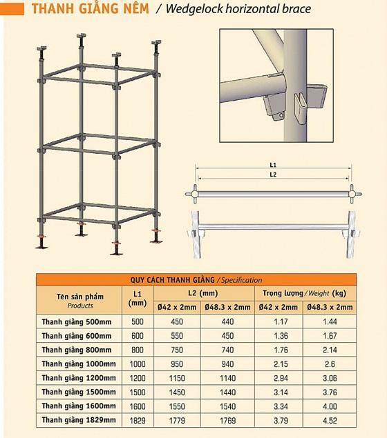 Thông số kỹ thuật thanh giằng ngang