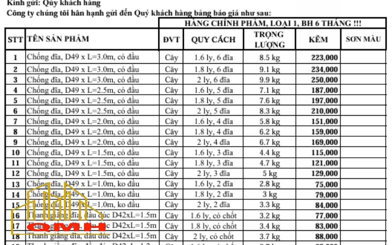 Báo giá giàn giáo ringlock