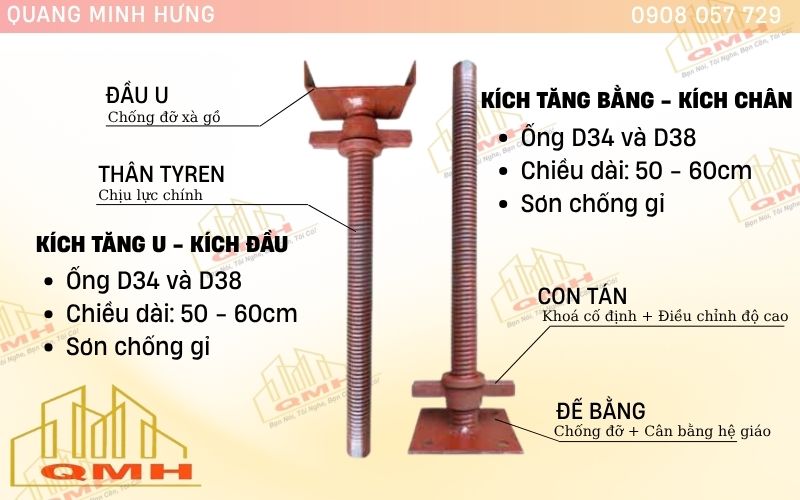 Thông số kỹ thuật kích tăng Quang Minh Hưng