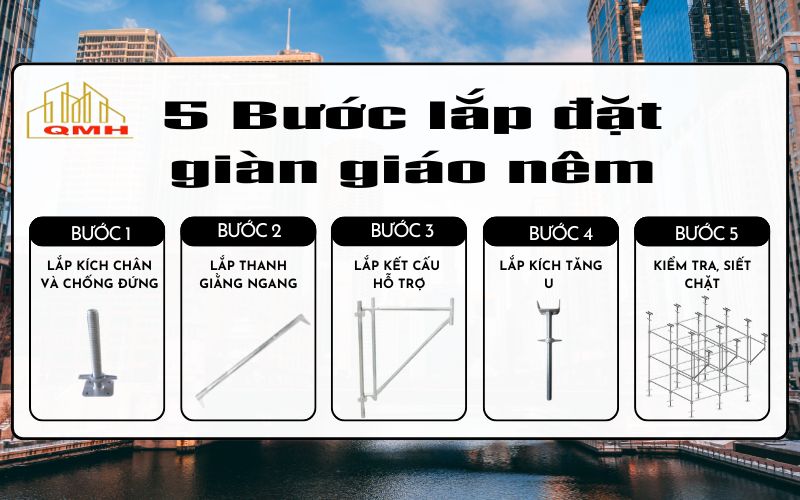 5 bước lắp đặt giàn giáo nêm