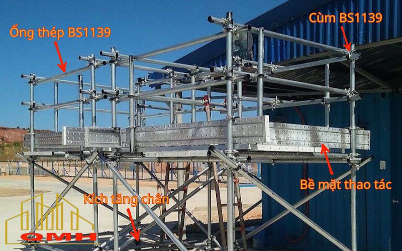 Cấu tạo giàn giáo BS1139