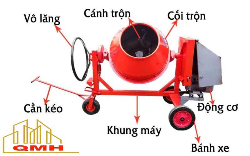 Cấu tạo máy trộn bê tông