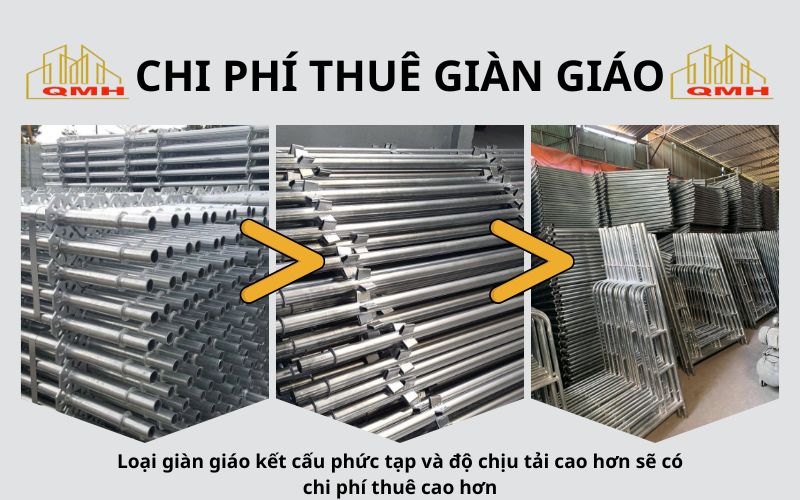 Chi phí thuê giàn giáo theo loại