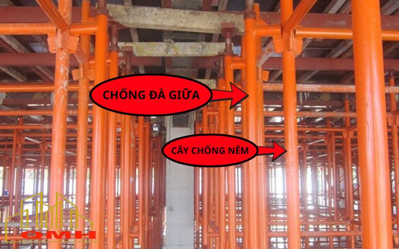 Chống đà giữa: Đảm bảo tải trọng đứng