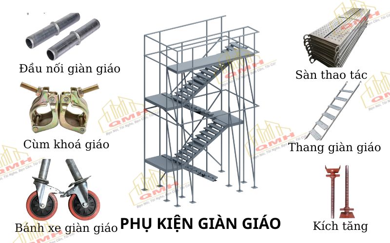 Các loại phụ kiện giàn giáo