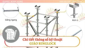Thông số kỹ thuật giáo ringlock