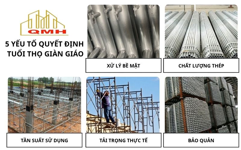 Yếu tố quyết định tuổi thọ giàn giáo
