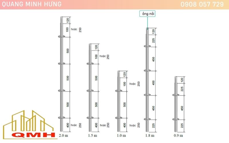 Các khoảng cách đĩa ringlock