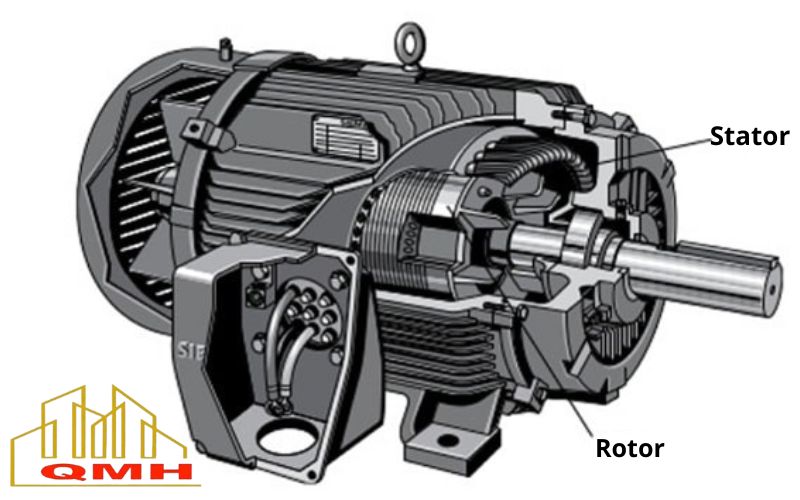 Cấu tạo motor dây đồng