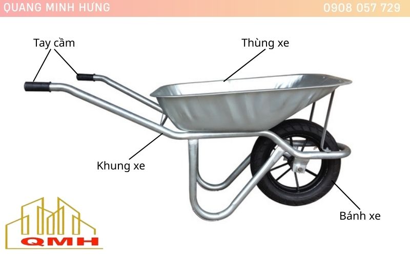 Cấu tạo xe rùa thùng kẽm