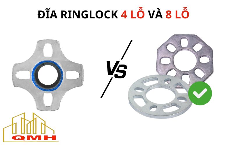 Đĩa ringlock 4 lỗ và 8 lỗ