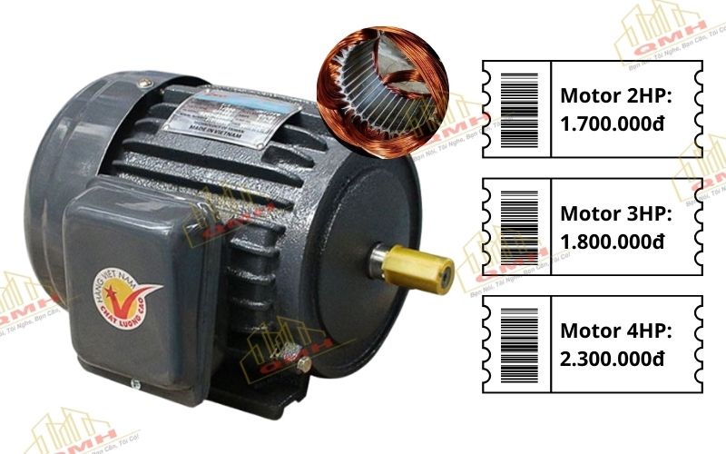 Giá motor dây đồng các loại