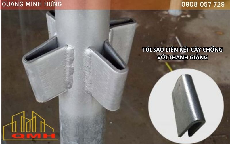 Khả năng liên kết giáo nêm