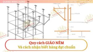 Quy cách giáo nêm và cách chọn