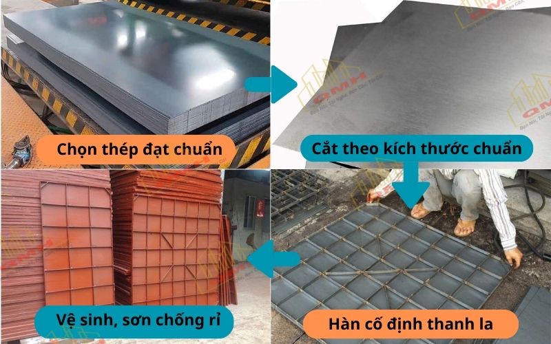 Quy trình gia công ván khuôn thép