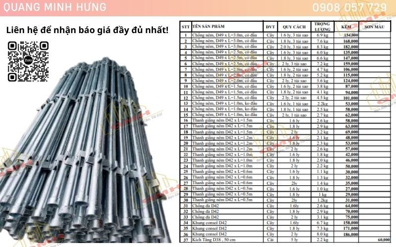 Cập nhật giá giàn giáo nêm