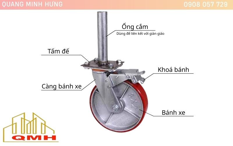 Cấu tạo bánh xe giàn giáo chịu lực