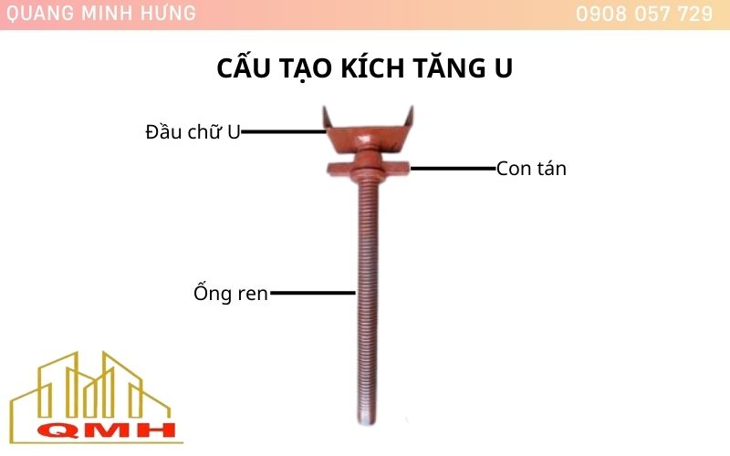 Cấu tạo kích tăng U