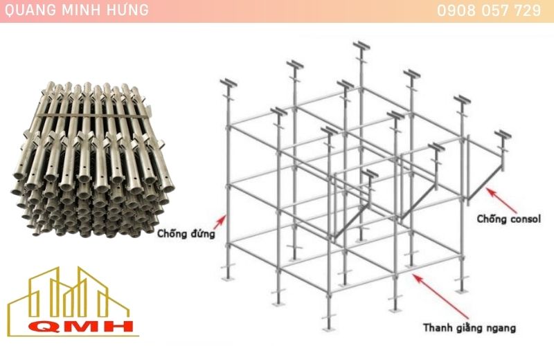 Giàn giáo nêm chịu lực