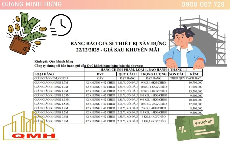 Cần thường xuyên cập nhật giá thiết bị xây dựng