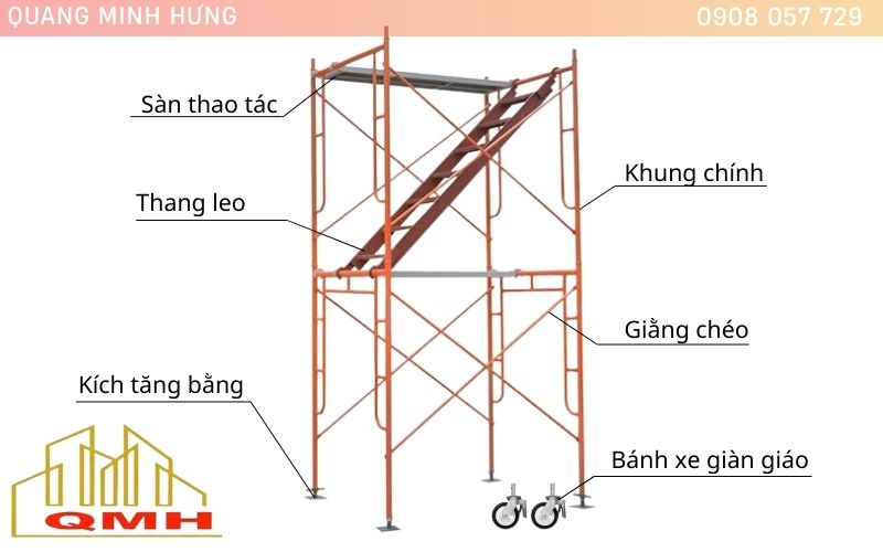 Bộ giàn giáo khung hoàn chỉnh