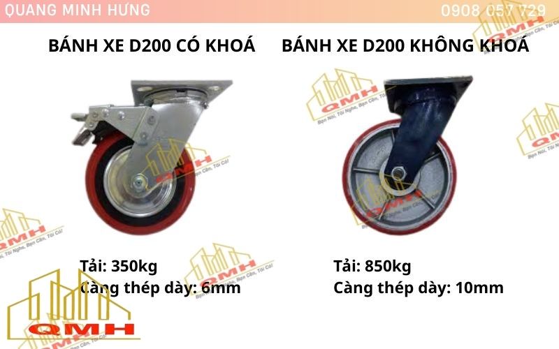 Bánh xe giàn giáo tải nặng