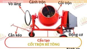Cấu tạo cối trộn bê tông