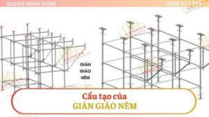 Cấu tạo giàn giáo nêm trong xây dựng