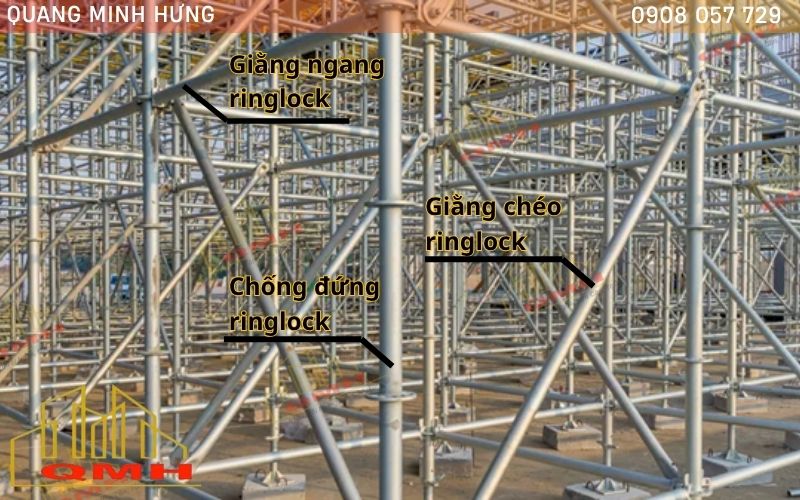 Vai trò cốt lõi của giằng chéo ringlock