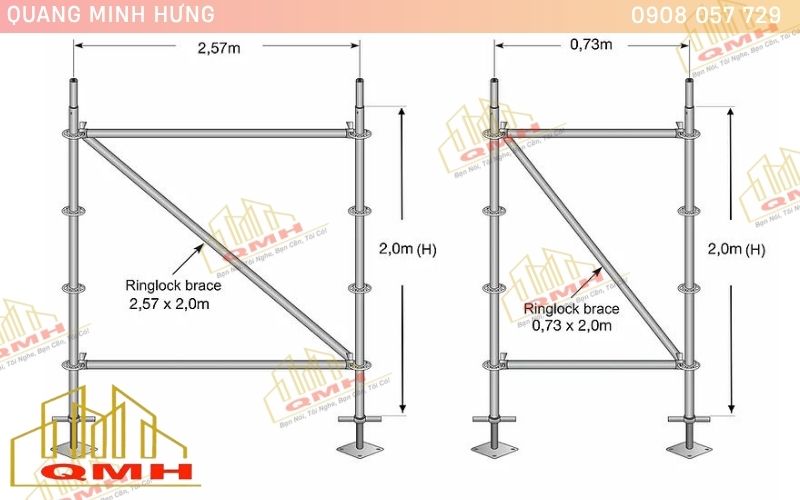Thông số giằng chéo ringlock