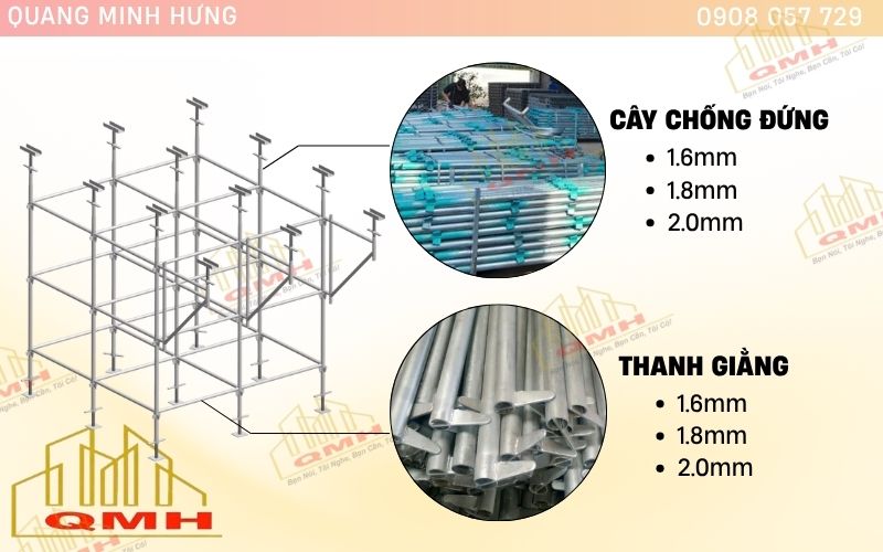 Các độ dày giáo nêm tại Quang Minh Hưng