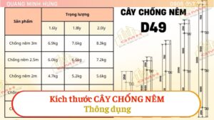 Các kích thước cây chống nêm