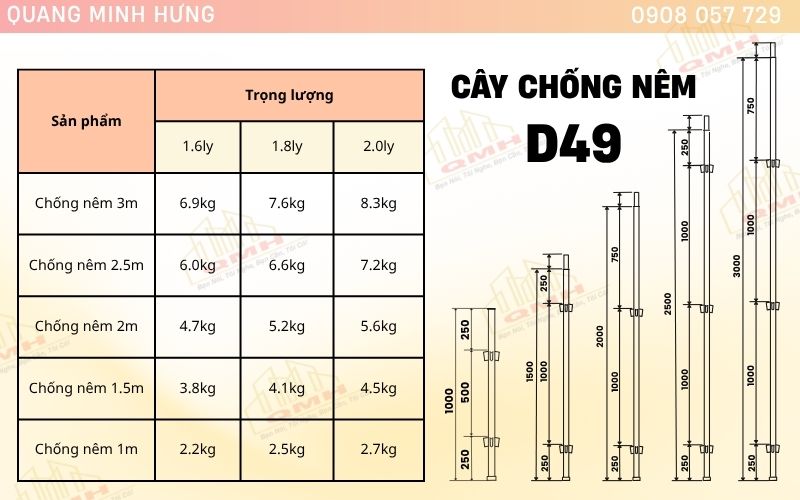 Các kích thước cây chống nêm thông dụng