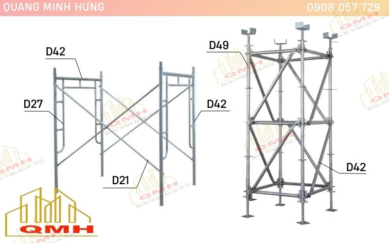 Quy cách ống thép làm giàn giáo